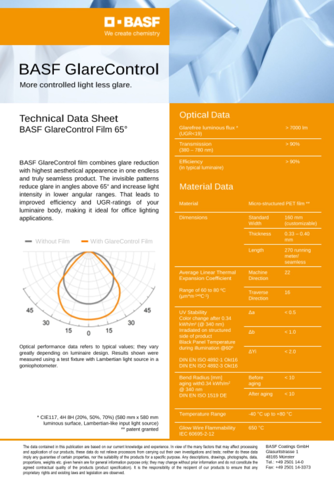 Technical Data Sheet BASF GlareControl Technical Data Sheet BASF GlareControl